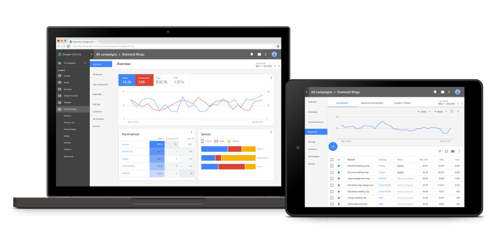 Google Adwords Interface Is Changing For The Better